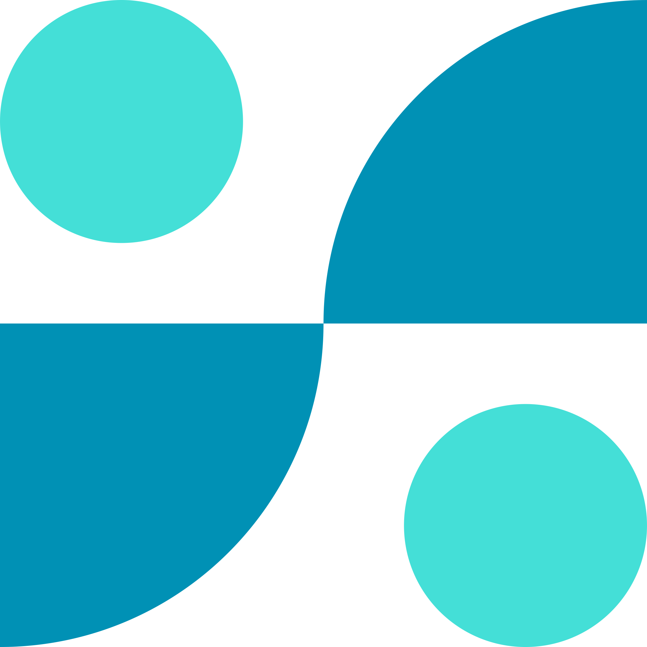 Real Contact Phone Grading